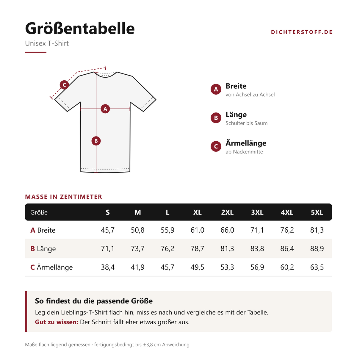 Unisex T-Shirt mit Zitat - Luther - Ich esse wie ein Böhme Plakat – size-chart
